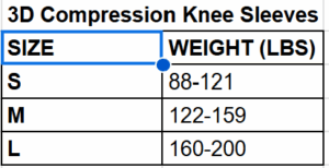 3D Knee Sleeve Size Chart