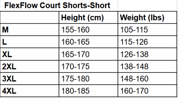 5“ Shorts Size Chart